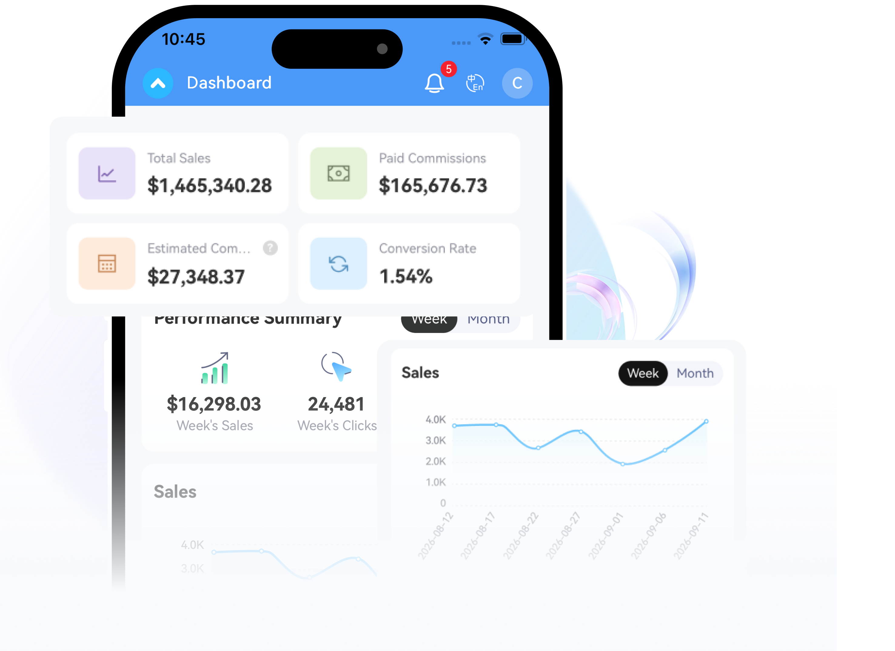 PartnerBoost 应用的核心数据界面